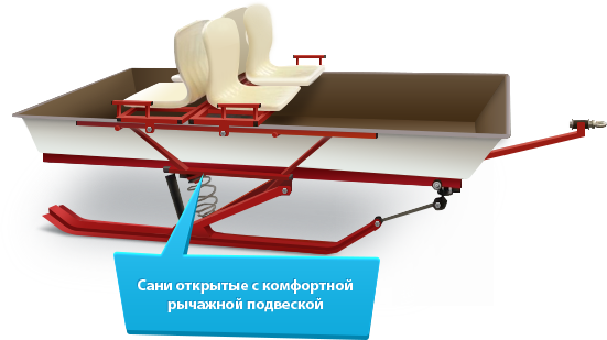 Сани грузопасcажирские «Snow viking»